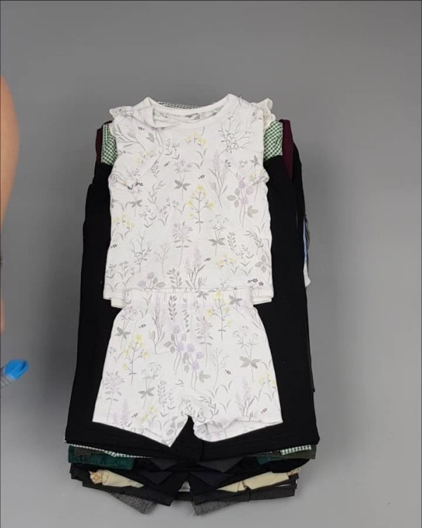 Фотография  778 - TU Kids#8 кг, ЛОТ №3578 оптом в Пскове и Псковской области