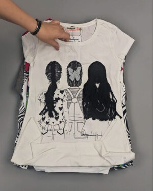 Фотография  842 - Desigual Kids Summer#25 шт, ЛОТ №11 оптом в Пскове и Псковской области