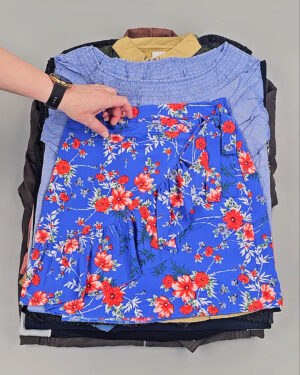 Фотография  881 - BRAND STOCK Summer#20 кг, ЛОТ №8386 оптом в Пскове и Псковской области