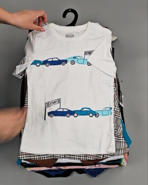 Фотография  375 - BRAND STOCK Kids Summer#10 кг, ЛОТ №8466 оптом в Пскове и Псковской области