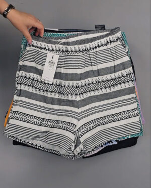 Фотография  223 - Шорты Bestseller 045 B#6 кг, ЛОТ №8914 оптом в Пскове и Псковской области