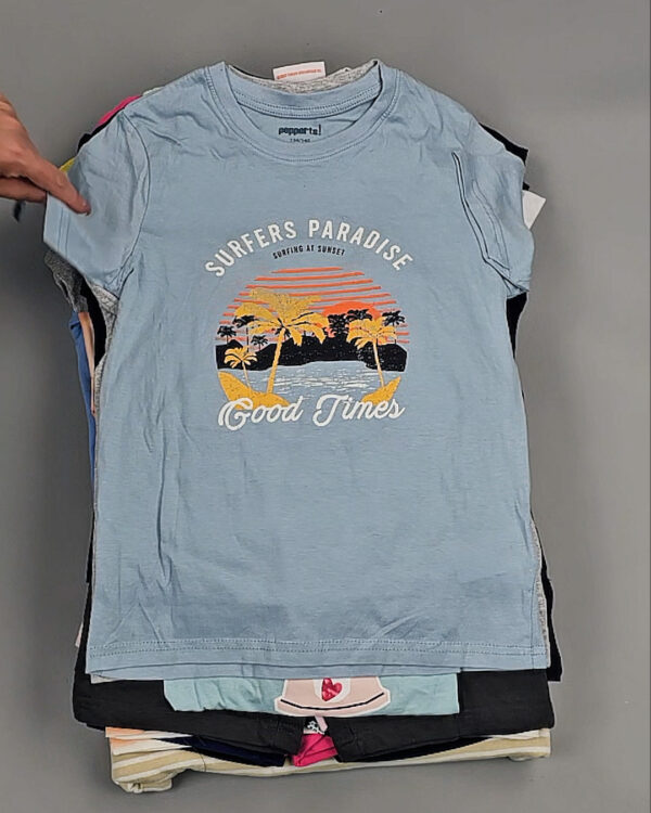 Фотография  330 - LIDL Kids Summer 114#7 кг, ЛОТ №8971 оптом в Пскове и Псковской области