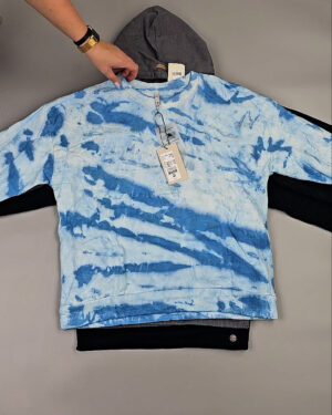 Фотография  855 - Толстовки Bestseller+DK 035#7 кг, ЛОТ СТ-9840 оптом в Пскове и Псковской области